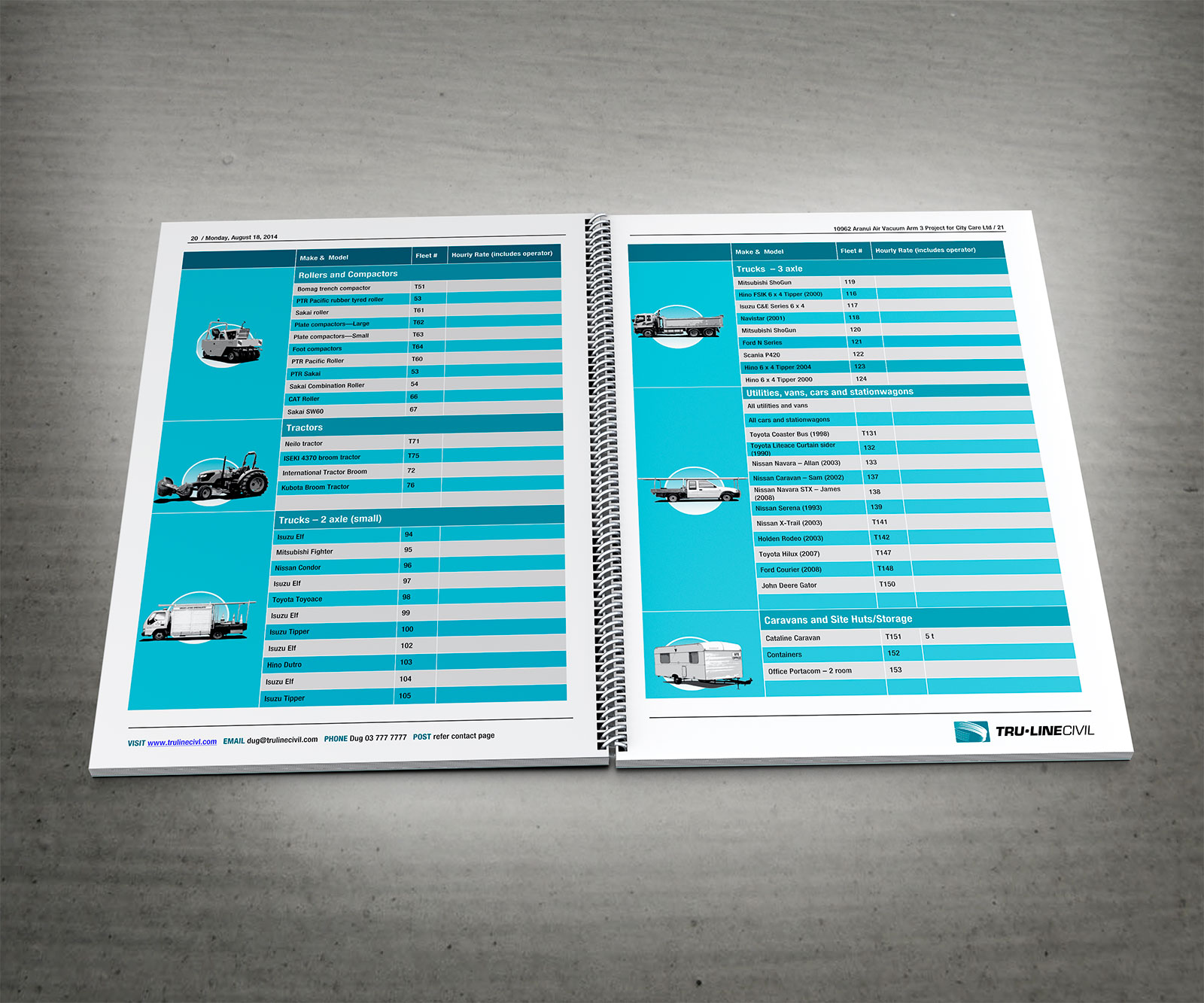 Spread from custom Word Document template designed for Tru-Line Civil, used for preparing contract tender bids.