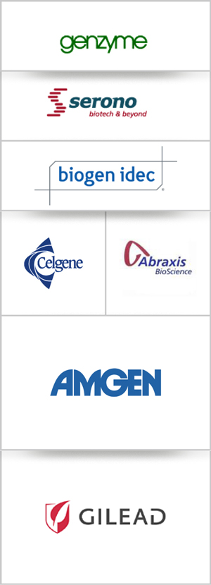 Collection of the logos of leaders in the relevant market sectors.