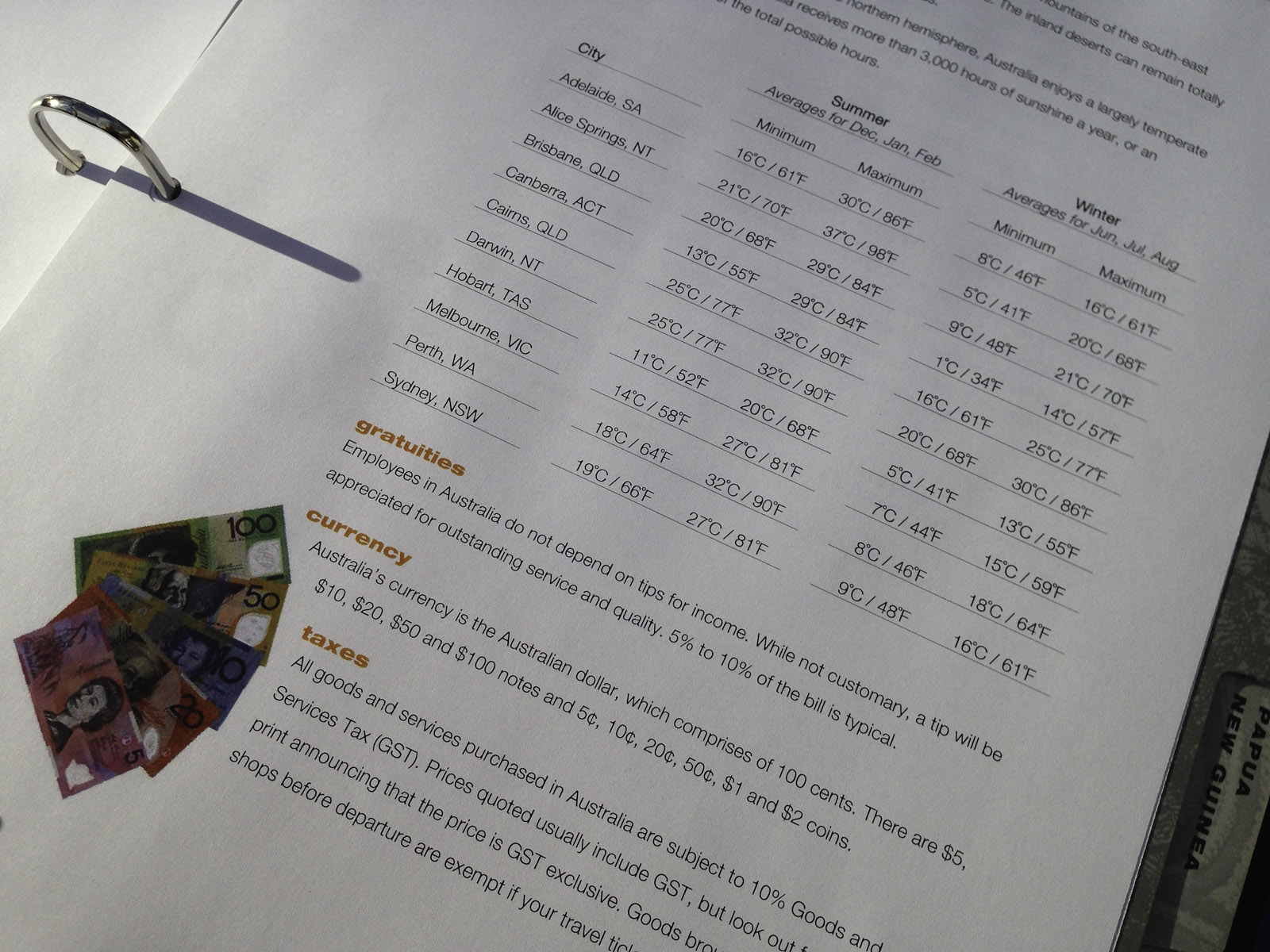Chart of Australian city mean seasonal temperatures.