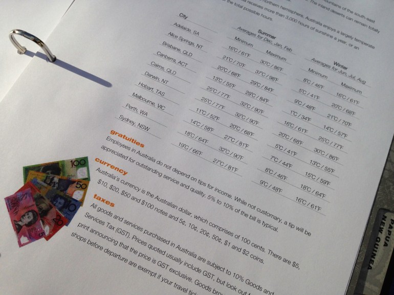 Chart of Australian city mean seasonal temperatures.