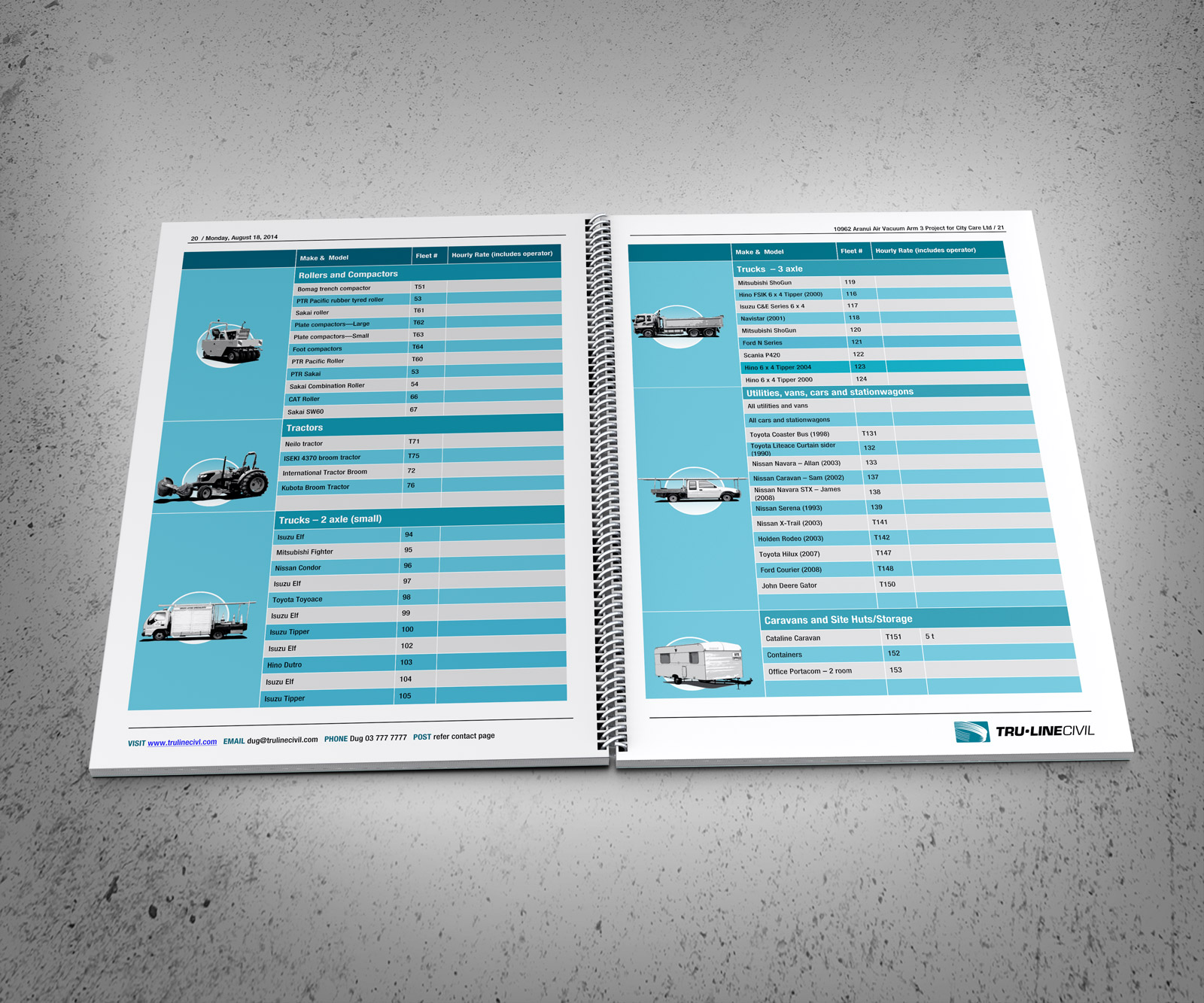 Typical TruLine Resources table. TruLine Civil Tender bid document