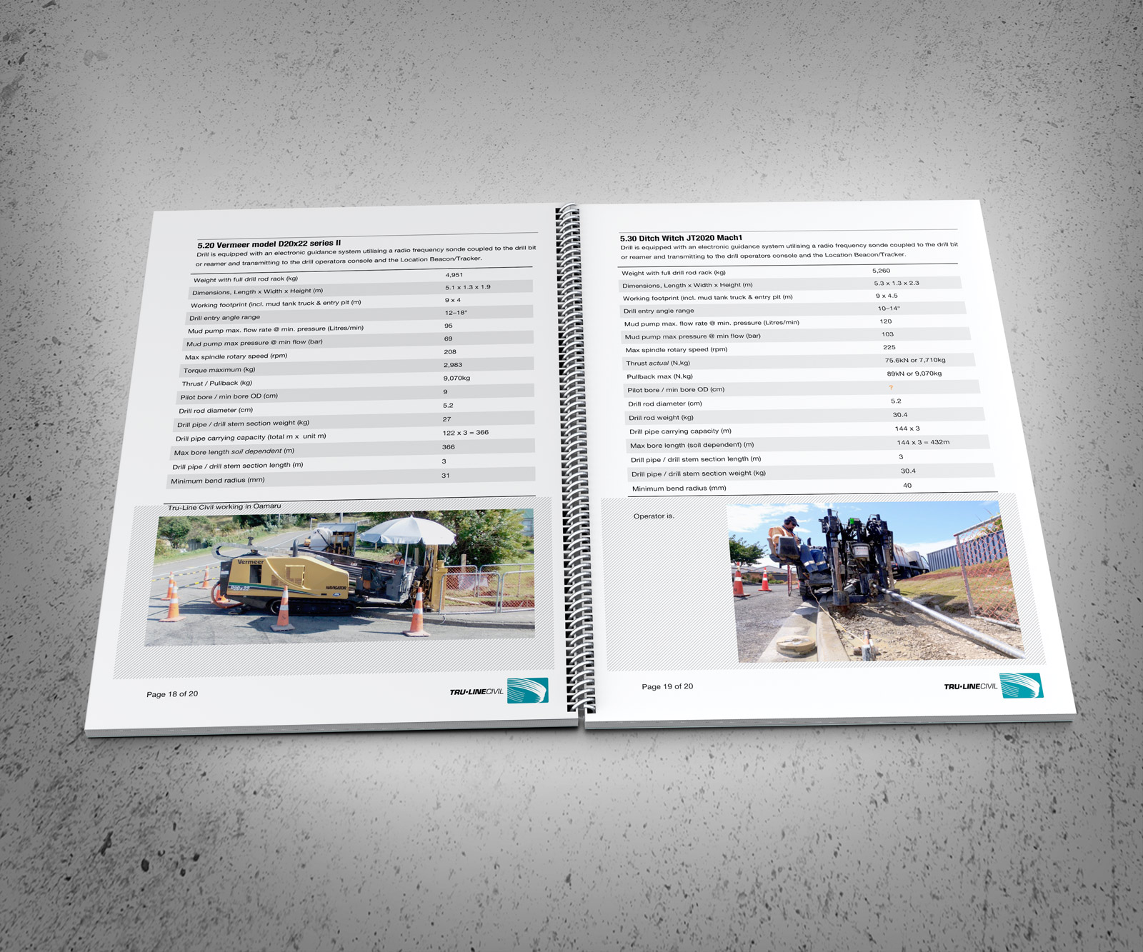 TruLine Capabilities Profile document, Horizontal Directional Drilling Methodology plant specifications sheets inside spread.