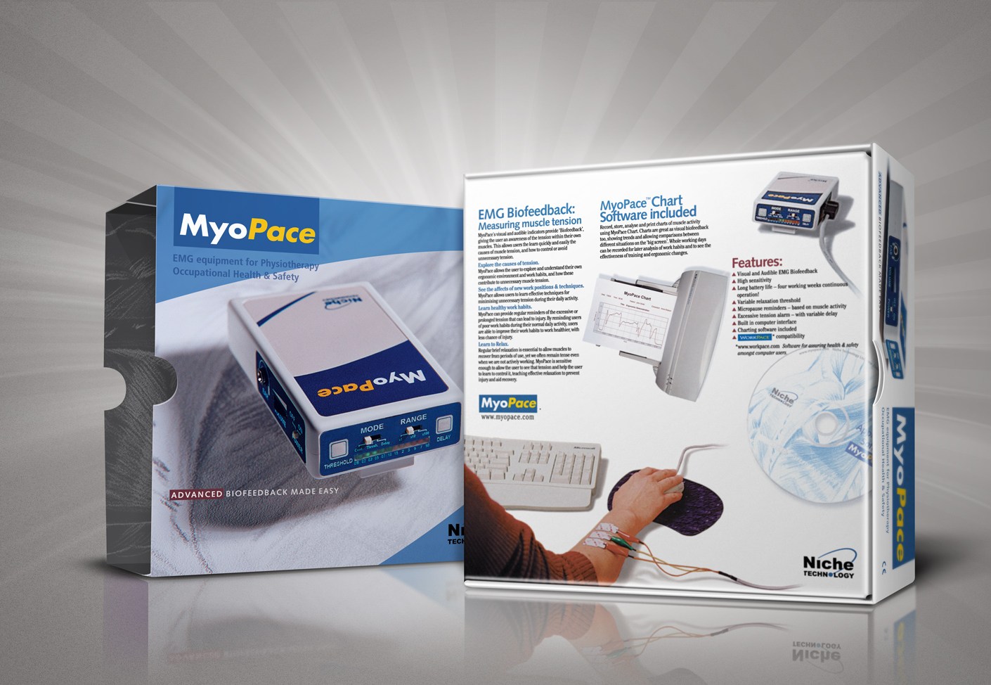 Packaging carton for MyoPace EMG Equipment for Physiotherapy