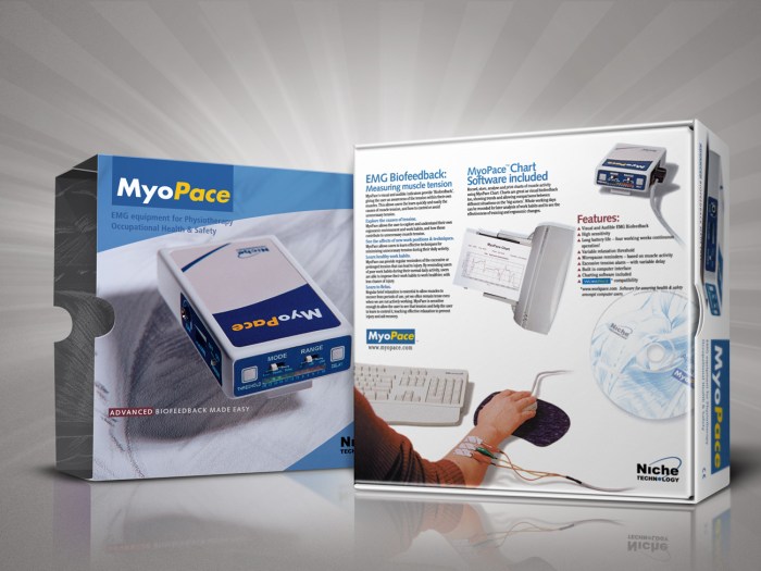 Packaging carton for MyoPace EMG Equipment for Physiotherapy