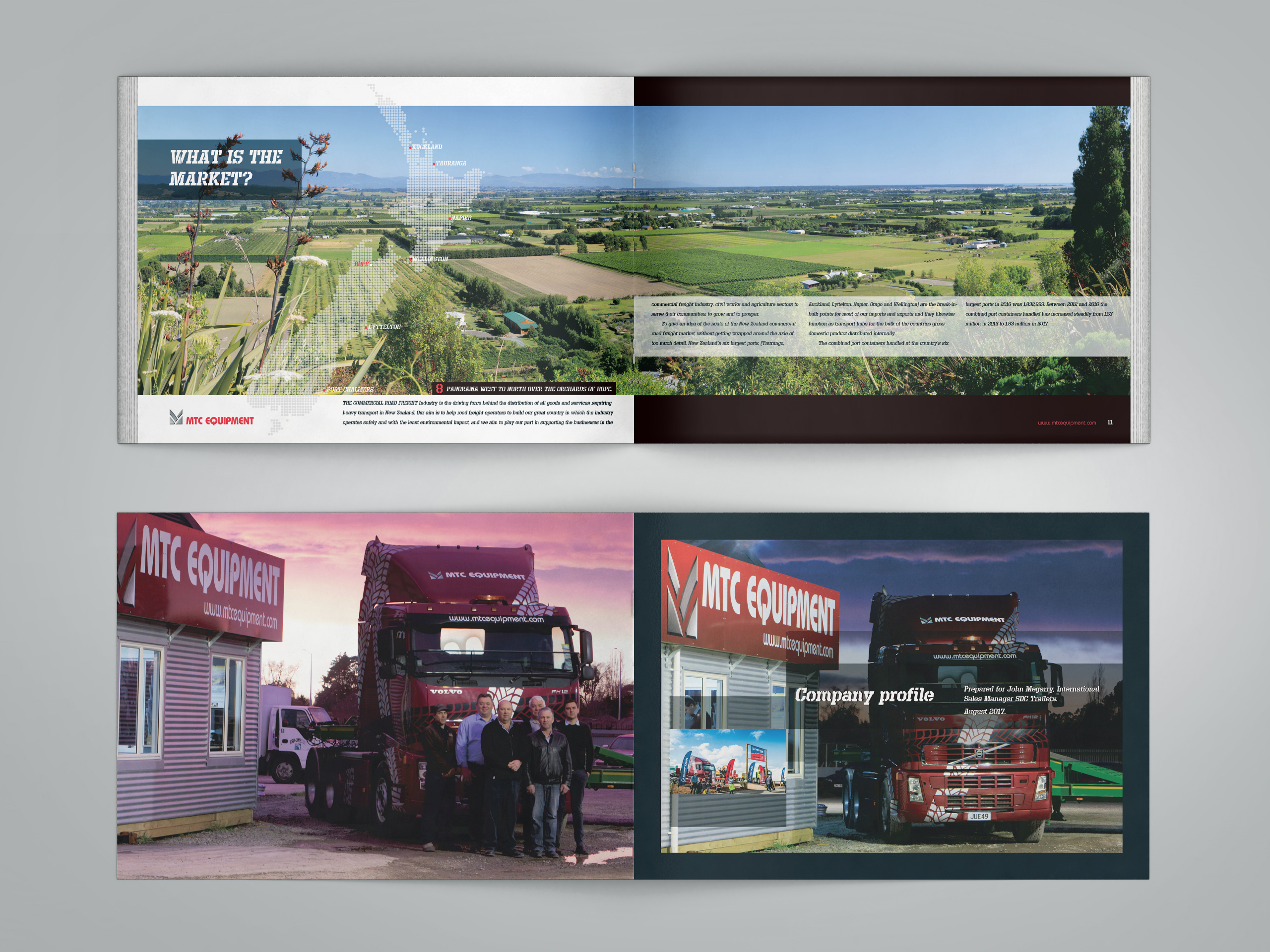 MTC Equipment company profile document front and back cover, What is the market? two page spread.